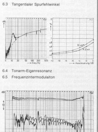 Testbericht TD 115 Testbericht TD 115, Seite 2