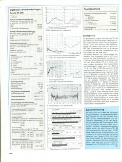 Test Osawa PL-500 Test Osawa PL-500 (Thorens TD 126 mit Audiocraft AC-33), Seite 2